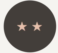 Credit Profile